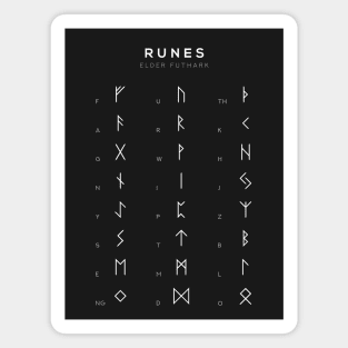 Runes Chart - Elder Futhark Runes Alphabet Learning Chart - Black Magnet